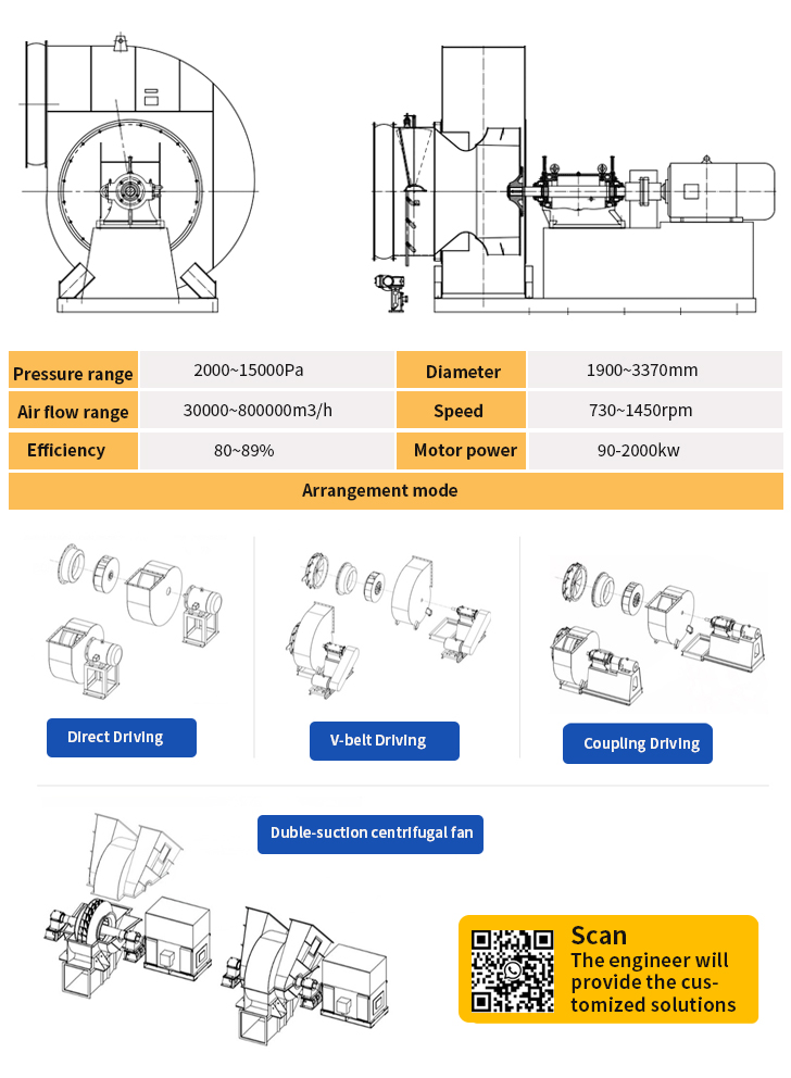Induced Draft Fan ( ID Fans )